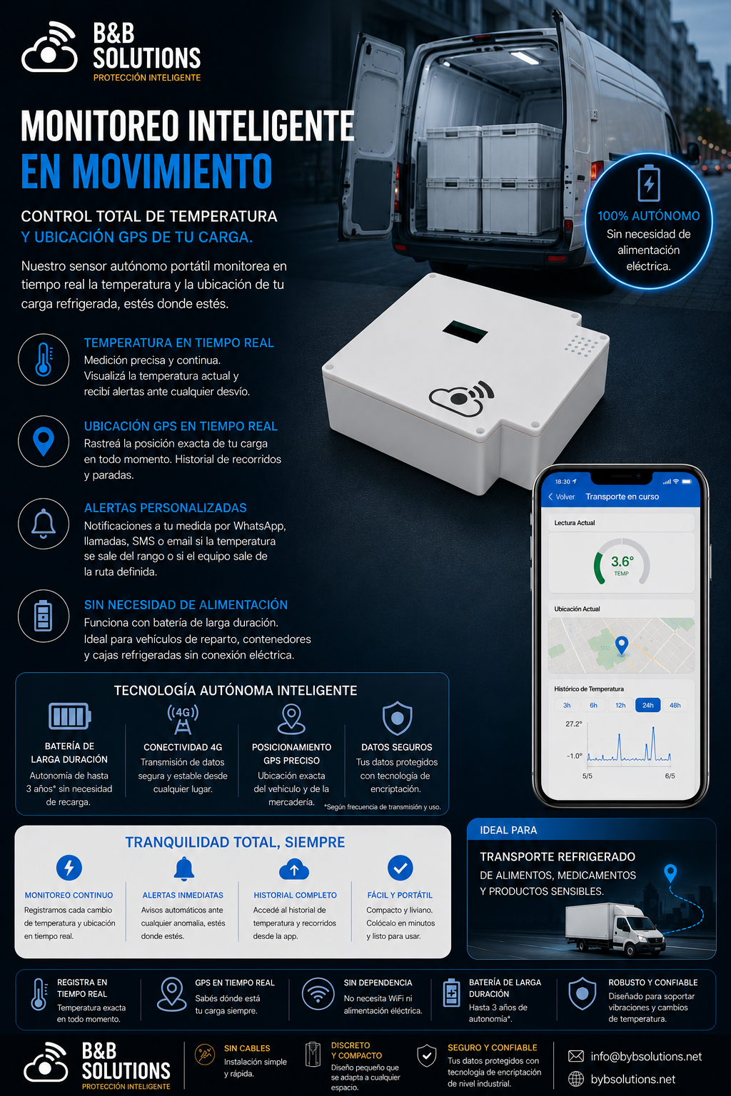 Monitoreo GPS en tránsito